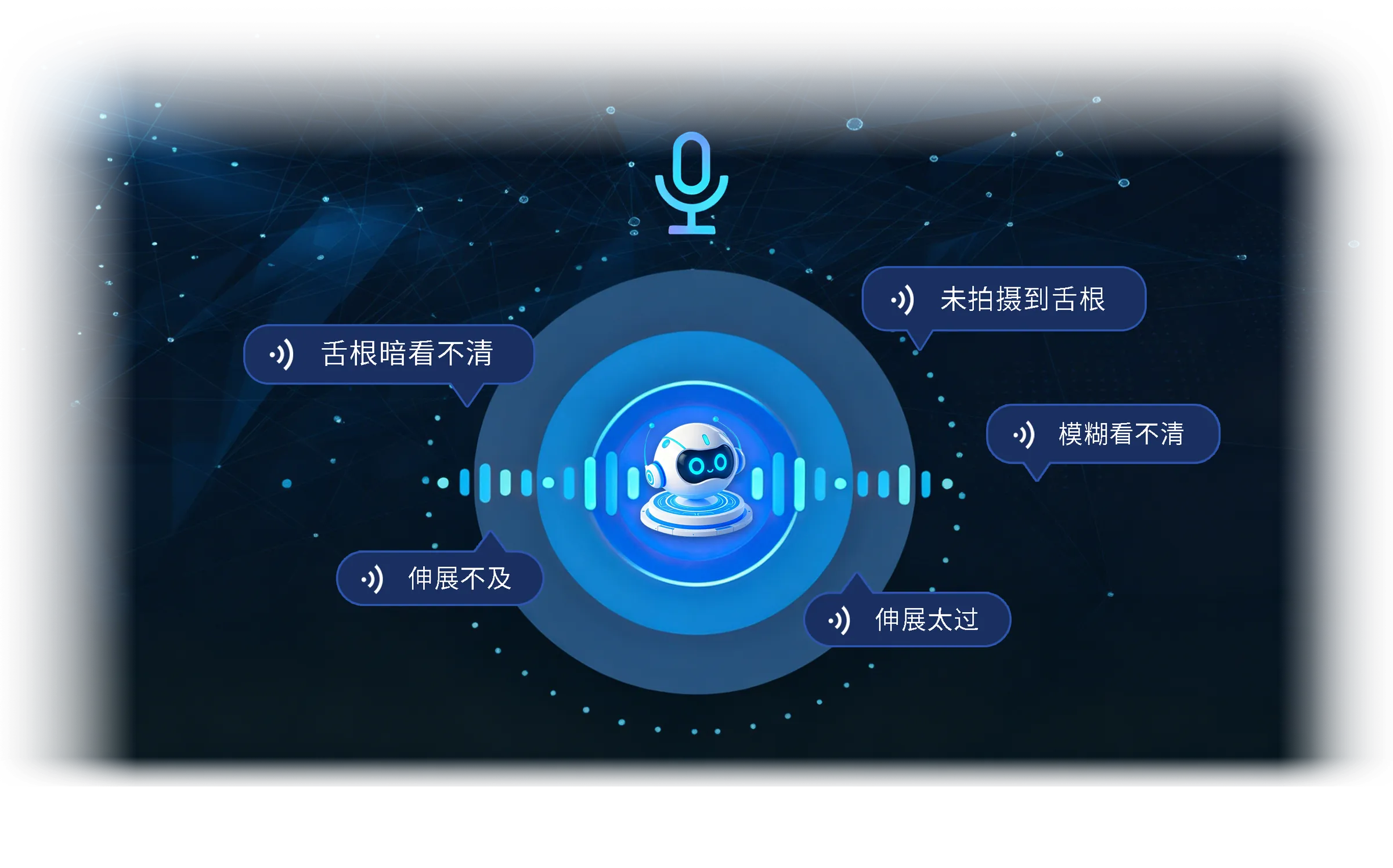语音智能引导与舌象采集纠错示意